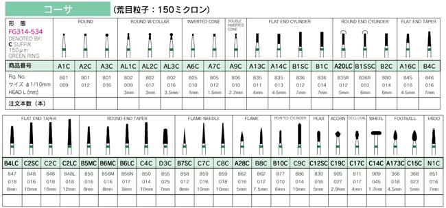 コーサ