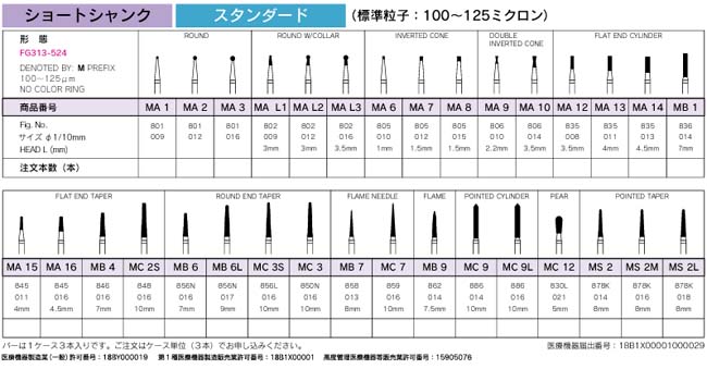 ショートシャンク