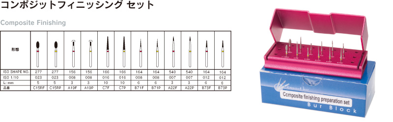 コンポジットフィニッシング セット