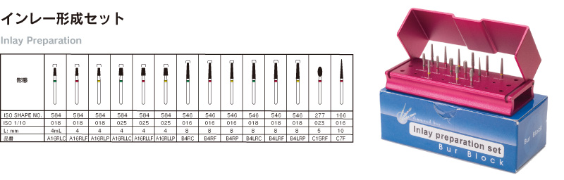 インレー形成セット