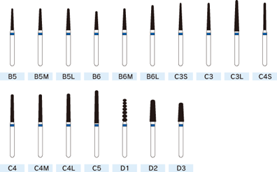 ROUND END TAPER