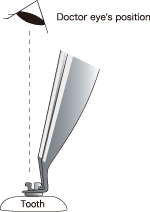 ドクターの目の位置